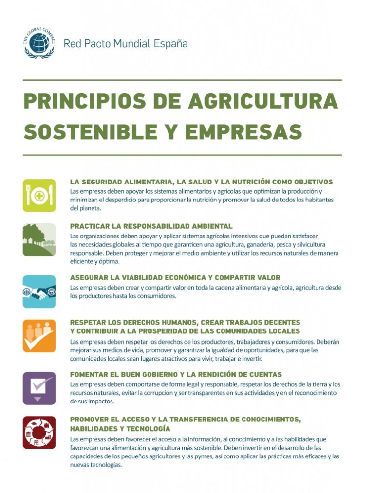 Principios De Agricultura Sostenible Y Empresas – Compromiso Social